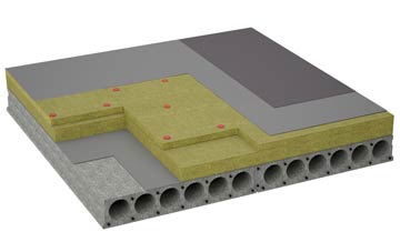 considerations of Gifford flat roofing insulation