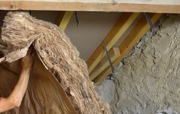 Gifford pitched roof insulation costs